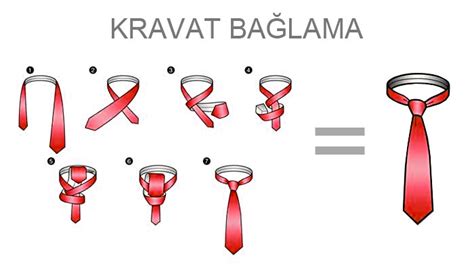 Kravat Nasıl Yazılır?